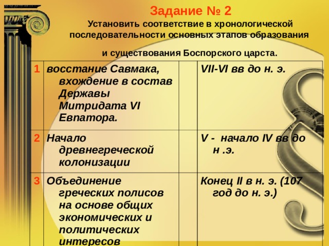 Боспорское царство время существования таблица