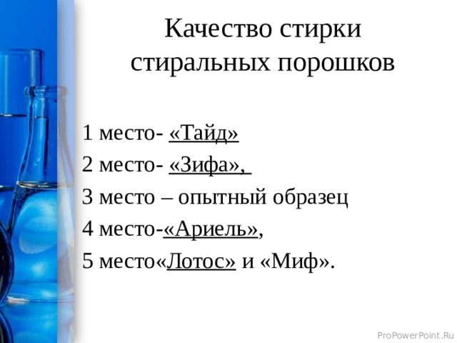 Качество стирки стиральных порошков 1 место- «Тайд» 2 место- «Зифа», 3 место – опытный образец 4 место- «Ариель» , 5 место« Лотос» и «Миф».  