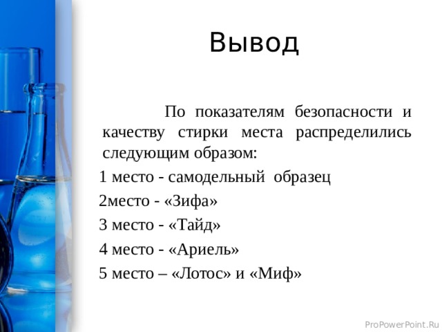 Вывод  По показателям безопасности и качеству стирки места распределились следующим образом:  1 место - самодельный образец  2место - «Зифа»  3 место - «Тайд»  4 место - «Ариель»  5 место – «Лотос» и «Миф»  