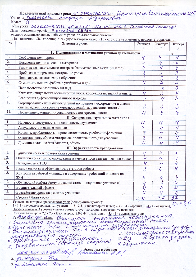 Анализ открытого урока по астрономии 