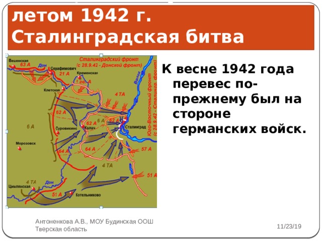 Ситуация на фронте весной 1942 г планы сторон