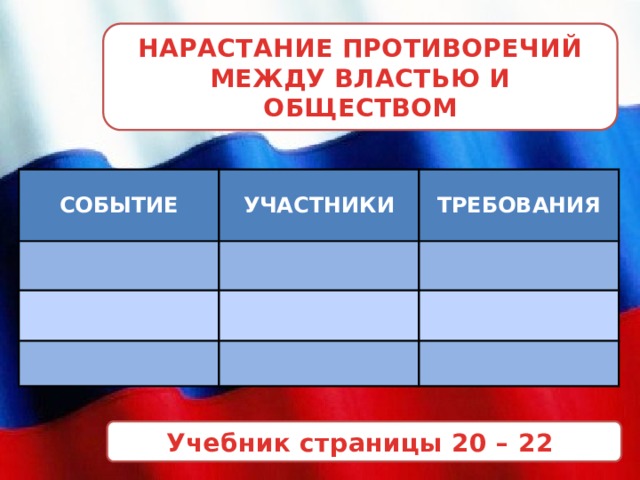 В случае наличия противоречий между данными