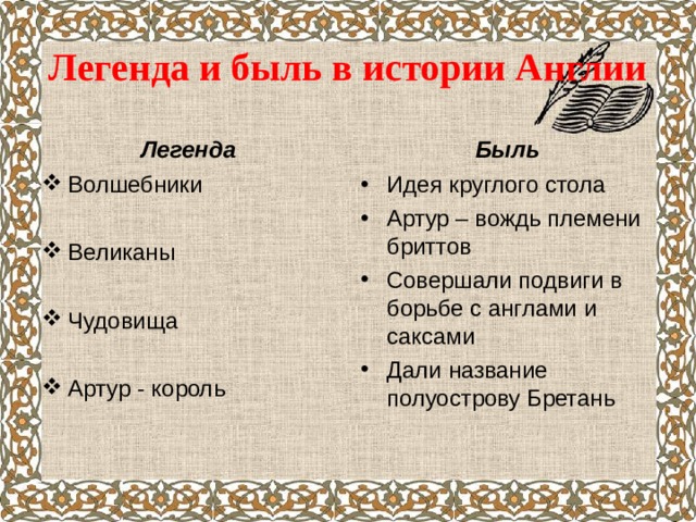 Проект мифы и легенды англии