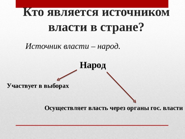 Источники народа. Народ источник власти. Народ единственный источник власти. Народ источник власти в России. Источники гос власти.