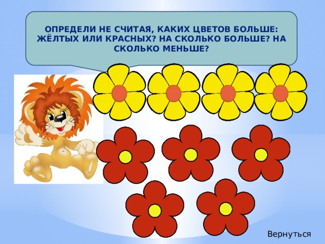 Определи не считая, каких цветов больше: жёлтых или красных? На сколько больше? На сколько меньше? Вернуться 