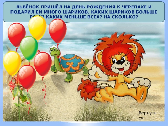 Львёнок пришёл на день рождения к черепахе и подарил ей много шариков. Каких шариков больше всех? Каких меньше всех? На сколько? Вернуться 