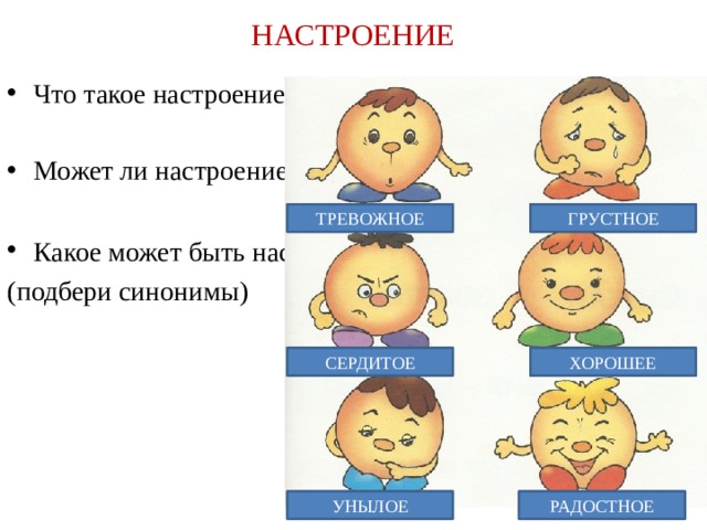 Какое бывает настроение 1 класс презентация школа 21 века