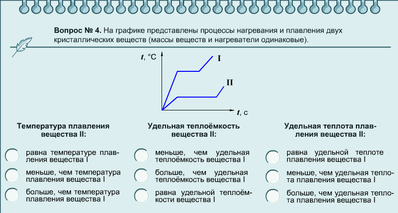 Удельное плавление вещества