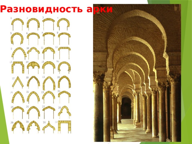 Разновидность арки 