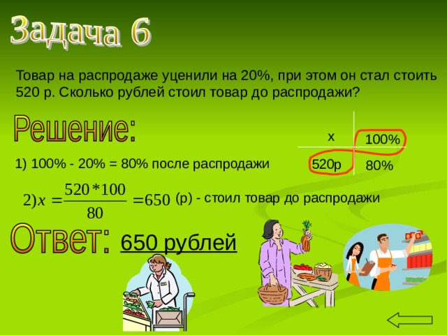 Товар на распродаже уценили на 20%, при этом он стал стоить 520 р. Сколько рублей стоил товар до распродажи? х 100% 1) 100% - 20% = 80% после распродажи 520р 80% (р) - стоил товар до распродажи 650 рублей 