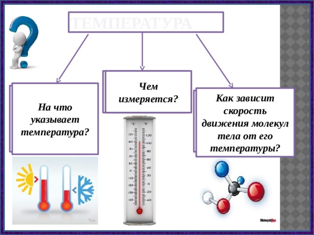 План конспект урока тепловое движение температура