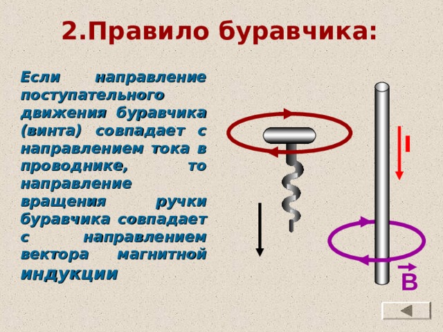2.Правило буравчика: Если направление поступательного движения буравчика (винта) совпадает с направлением тока в проводнике, то направление вращения ручки буравчика совпадает с направлением вектора магнитной индукции I В 