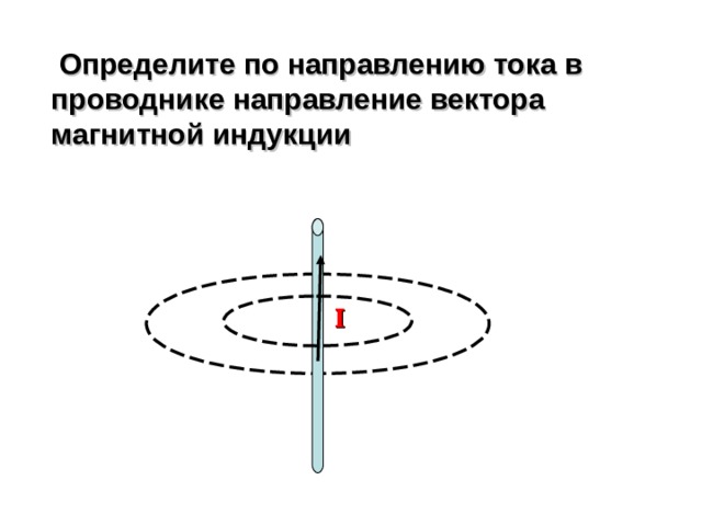  Определите по направлению тока в проводнике направление вектора магнитной индукции I I I 