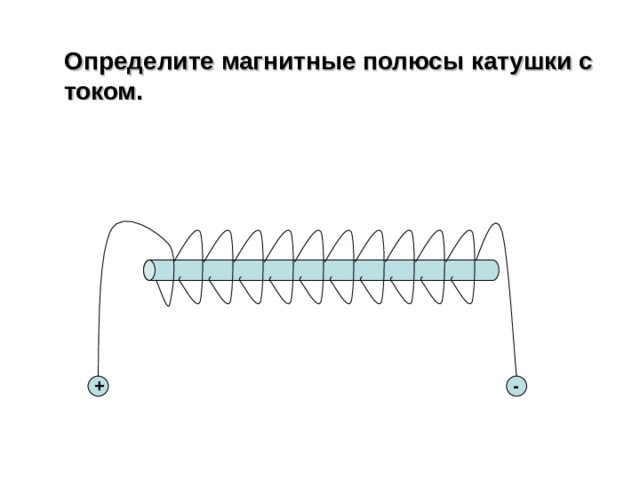 Определите магнитные полюсы катушки с током. + - 