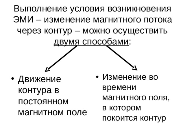 Выполнение условия возникновения ЭМИ – изменение магнитного потока через контур – можно осуществить двумя способами : Изменение во времени магнитного поля, в котором покоится контур Движение контура в постоянном магнитном поле 41 