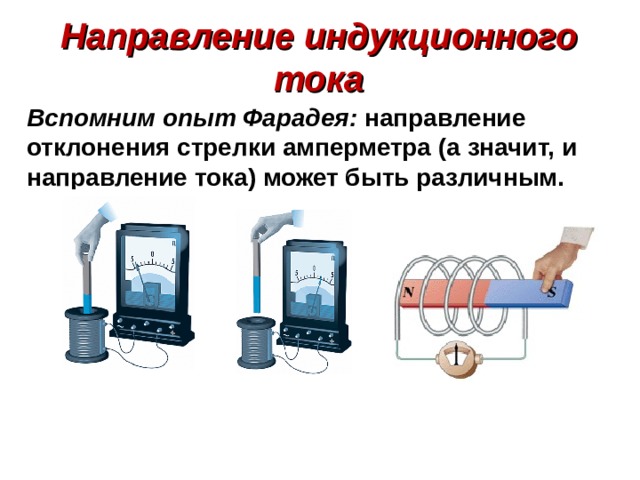 Направление индукционного тока Вспомним опыт Фарадея: направление отклонения стрелки амперметра (а значит, и направление тока) может быть различным.  