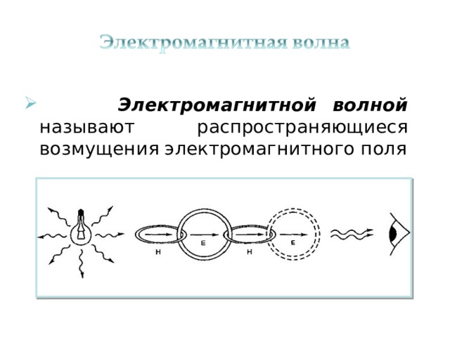  Электромагнитной волной называют распространяющиеся возмущения электромагнитного поля 