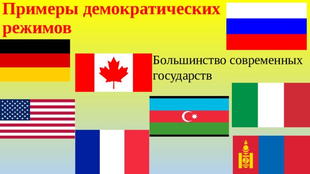 Какие государства демократические. Страны с демократическим режимом. Демократический политический режим страны. Демократический режим примеры стран. Страны с демократический ржимом.