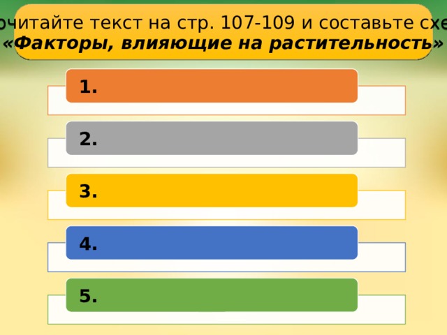 Прочитайте текст на стр. 107-109 и составьте схему «Факторы, влияющие на растительность» 1. 2. 3. 4. 5. 