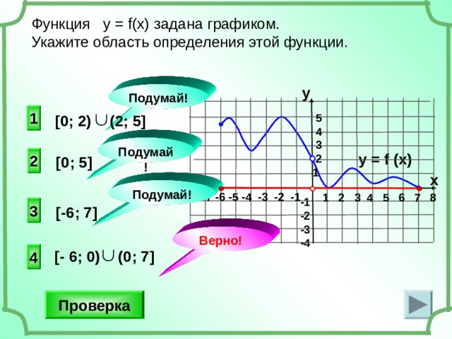 Функция у = f(x) задана графиком. Укажите область определения этой функции. y Подумай!  1  5  4  3  2 1   [0; 2)  (2; 5] Подумай! y = f (x) 2 [0 ; 5] x Подумай! -7 -6 -5 -4 -3 -2 -1 1 2 3 4 5 6 7 8 -1 -2 -3 -4 3 [-6 ; 7 ]   Верно! 4   [ - 6 ; 0 )  ( 0 ; 7 ] Проверка
