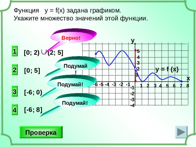 Функция у = f(x) задана графиком. Укажите множество значений этой функции. Верно! y  1  5  4  3  2 1   [0; 2)  (2; 5] Подумай! y = f (x) 2 [0 ; 5] x Подумай! -7 -6 -5 -4 -3 -2 -1 1 2 3 4 5 6 7 8 -1 -2 -3 -4 3 [-6 ; 0)   Подумай! 4 [-6 ; 8] Проверка