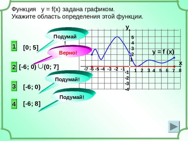 Функция у = f(x) задана графиком. Укажите область определения этой функции. y Подумай!  5  4  3  2 1  1 [0 ; 5] y = f (x) Верно! x 2  [ -6 ; 0 )  ( 0 ; 7 ] -7 -6 -5 -4 -3 -2 -1 1 2 3 4 5 6 7 8 -1 -2 -3 -4 Подумай!   3 [-6 ; 0) Подумай! [-6 ; 8] 4