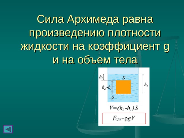 Сила Архимеда равна произведению плотности жидкости на коэффициент g и на объем тела 