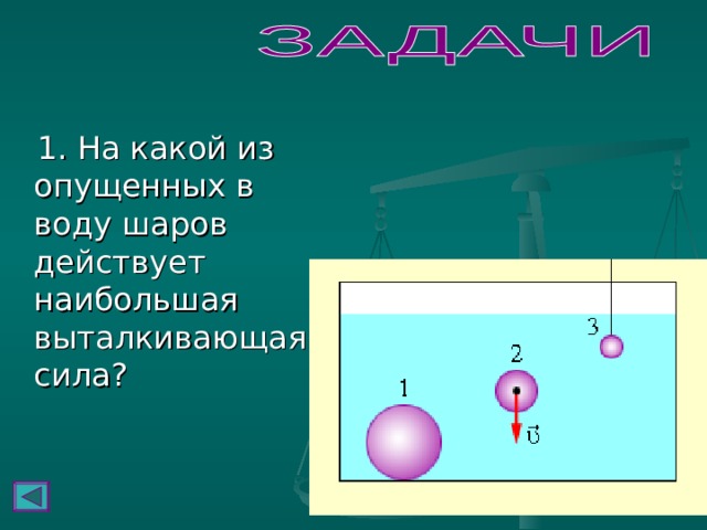  1. На какой из опущенных в воду шаров действует наибольшая выталкивающая сила? 