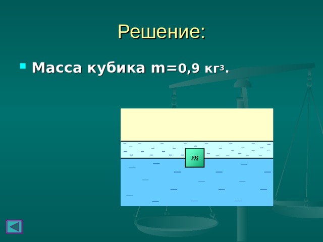 Решение: Масса кубика m= 0,9 кг 3 .  