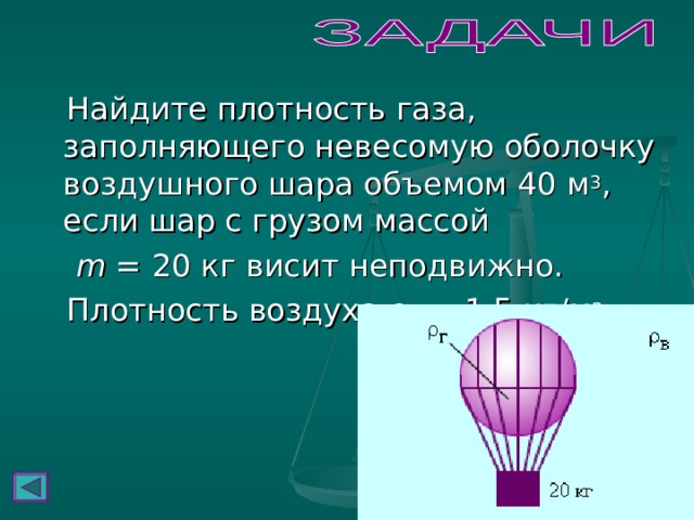  Найдите плотность газа, заполняющего невесомую оболочку воздушного шара объемом 40 м 3 , если шар с грузом массой  m = 20 кг висит неподвижно.  Плотность воздуха ρ в = 1,5 кг/м 3 .  