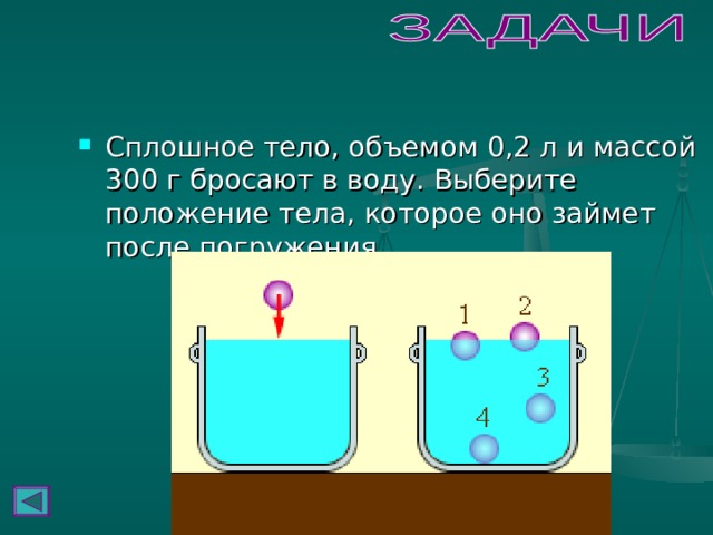 Сплошное тело, объемом 0,2 л и массой 300 г бросают в воду. Выберите положение тела, которое оно займет после погружения. 