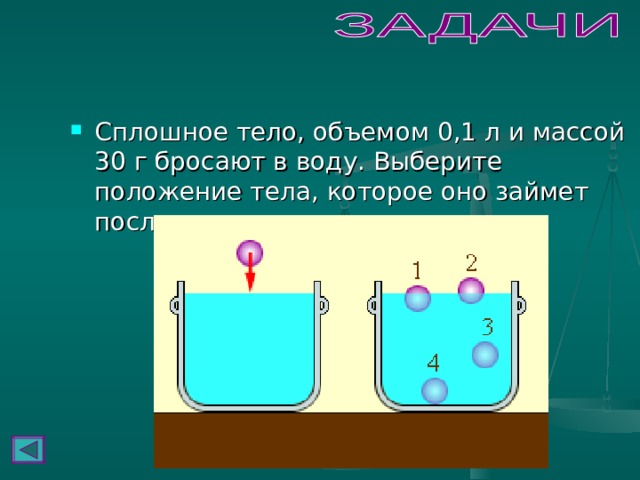 Сплошное тело, объемом 0,1 л и массой 30 г бросают в воду. Выберите положение тела, которое оно займет после погружения. 