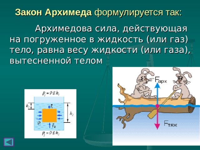Закон Архимеда формулируется так:       Архимедова сила, действующая на погруженное в жидкость (или газ) тело, равна весу жидкости (или газа), вытесненной телом 