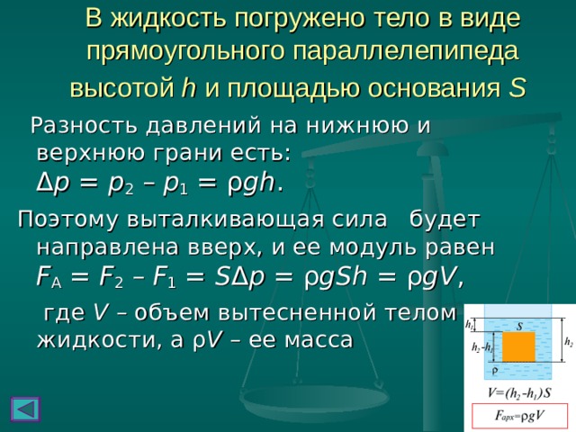 В жидкость погружено тело в виде прямоугольного параллелепипеда высотой h и площадью основания S   Разность давлений на нижнюю и верхнюю грани есть:  Δ p  =  p 2  –  p 1  = ρ gh . Поэтому выталкивающая сила будет направлена вверх, и ее модуль равен  F A  =  F 2  –  F 1  =  S Δ p  = ρ gSh  = ρ gV ,   где V – объем вытесненной телом жидкости, а ρ V – ее масса 