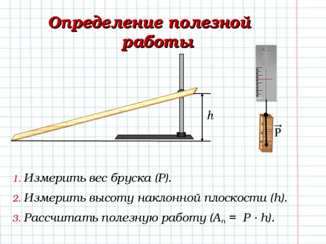 Определение полезной работы Измерить вес бруска (Р). Измерить высоту наклонной плоскости ( h ). Рассчитать полезную работу (A п =  P · h) .  