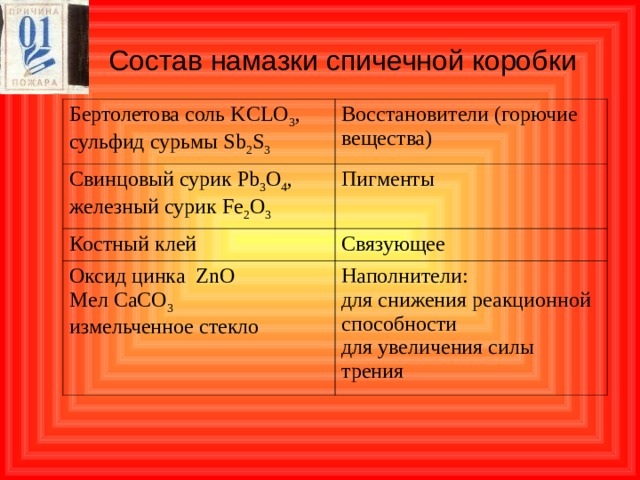 Бертолетова соль фото