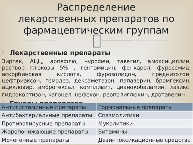 Презентация к открытому практическому занятию по теме "Сестринский уход ...