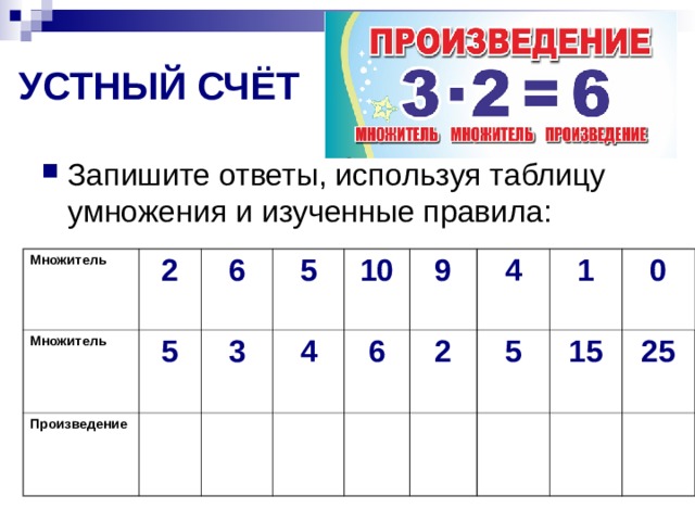 Деление по содержанию и на равные части в чем разница. Смотреть фото Деление по содержанию и на равные части в чем разница. Смотреть картинку Деление по содержанию и на равные части в чем разница. Картинка про Деление по содержанию и на равные части в чем разница. Фото Деление по содержанию и на равные части в чем разница