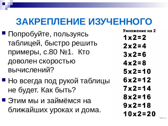 ЗАКРЕПЛЕНИЕ ИЗУЧЕННОГО 