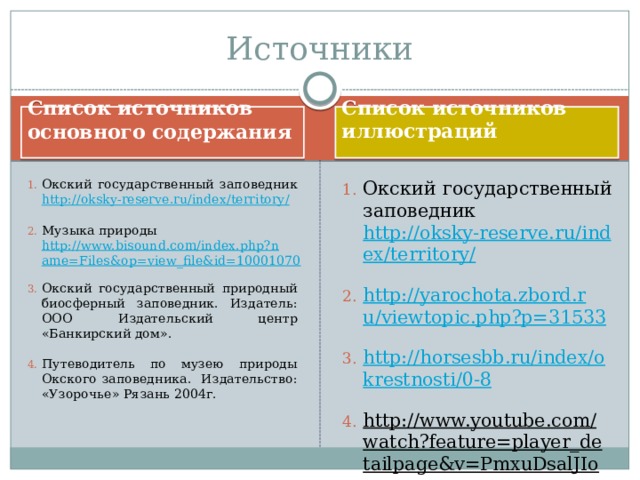 Источники Список источников основного содержания Список источников иллюстраций Окский государственный заповедник http://oksky-reserve.ru/index/territory/ Музыка природы http://www.bisound.com/index.php?name=Files&op=view_file&id=10001070 Окский государственный природный биосферный заповедник. Издатель: ООО Издательский центр «Банкирский дом». Путеводитель по музею природы Окского заповедника. Издательство: «Узорочье» Рязань 2004г. Окский государственный заповедник http://oksky-reserve.ru/index/territory/ http://yarochota.zbord.ru/viewtopic.php?p=31533 http://horsesbb.ru/index/okrestnosti/0-8 http://www.youtube.com/watch?feature=player_detailpage&v=PmxuDsalJIo 