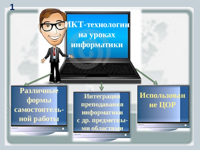 1 икта. ИКТ-1н. ИКТ-1н купить