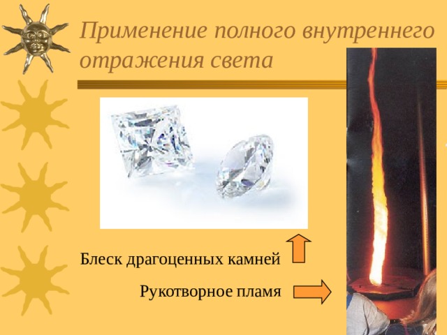 Презентация на тему: " Основные законы оптики"