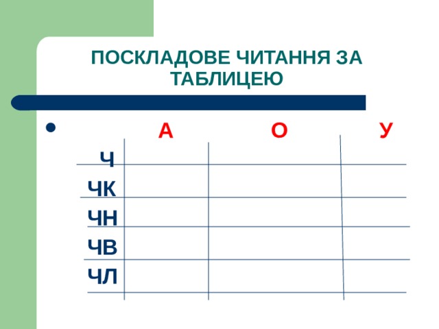 Ч четверти. К.О.Н.Ч.А.