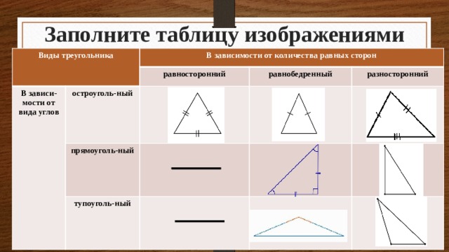 Найди на каждом чертеже все треугольники запиши названия разносторонних треугольников равнобедренных