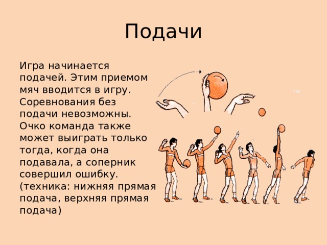 Очко команда. С чего начинается подача мяча. Виды спорта начало игры которых начинается с подачи мяча. Какой подачи не существует в волейболе. С каких подач начинается игра.