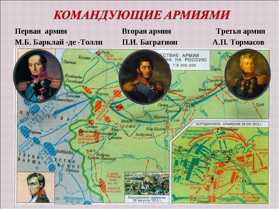 Первый последний второй первый третий второй. 3 Армии в Отечественной войне 1812 года. Армии Отечественной войны 1812 Багратион Барклай. Карта войны 1812 года армия Багратиона. Расположение войск в Отечественной войне 1812.