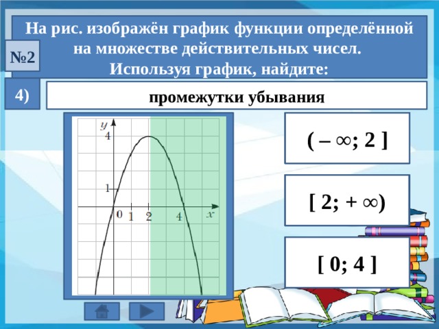 Найдите fg используя рисунок