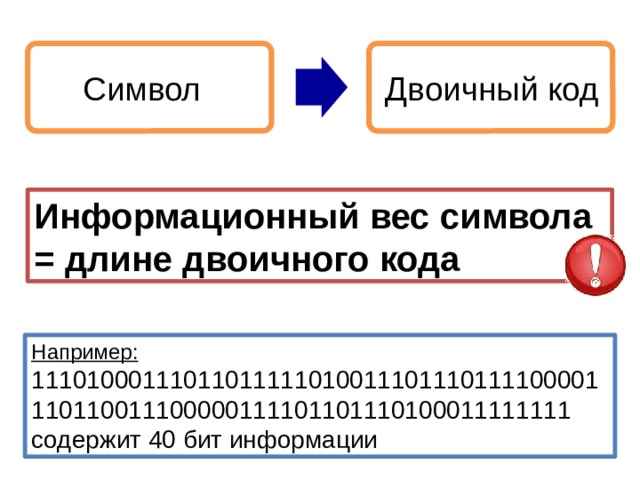 Символ Двоичный код Информационный вес символа = длине двоичного кода Двоичное кодирование универсально. С помощью двоичного кода можно закодировать любой символ. Например: 11101000111011011111010011101110111100001110110011100000111101101110100011111111 содержит 40 бит информации 13 