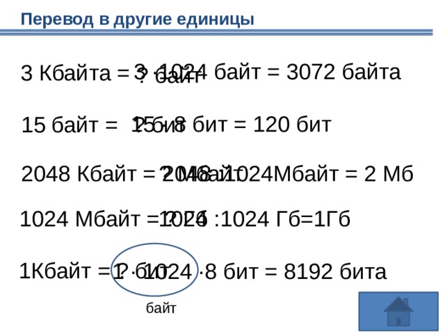 Перевод в другие единицы 3 ·1024 байт = 3072 байта 3 Кбайта = ? байт 15 · 8 бит = 120 бит 15 байт = ? бит 2048 :1024Мбайт = 2 Мб ? Мбайт 2048 Кбайт = 1024 Mбайт = ? Гб 1024 :1024 Гб=1Гб 1Кбайт = ? бит 1 · 1024 ·8 бит = 8192 бита байт 