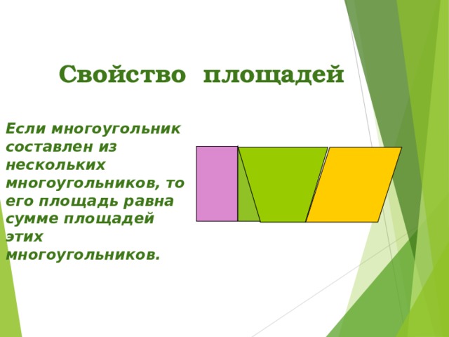   Свойство площадей   Если многоугольник составлен из нескольких многоугольников, то его площадь равна сумме площадей этих многоугольников. 